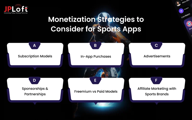 Monetization Strategies to Consider for Sports Apps